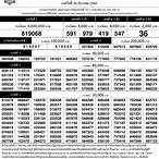 ตรวจหวยไทยรัฐ 30 12 64